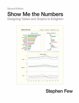 Show Me the Numbers : Designing Tables and Graphs to Enlighten St
