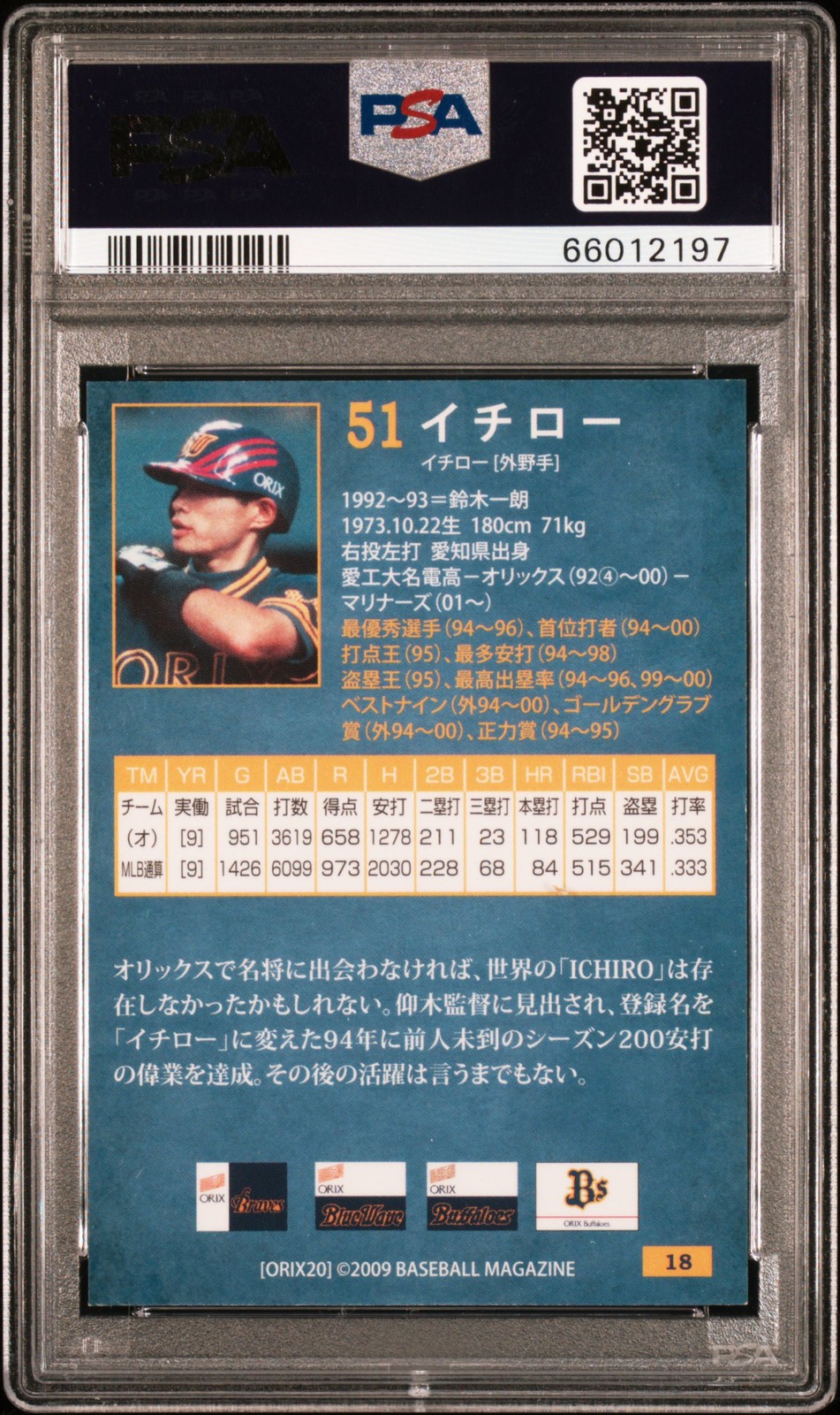 2009 BBM Orix Baseball Club 1989-2009 #18 Ichiro Suzuki PSA 7 Authentic Auto view 2