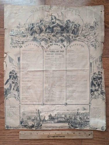 Military Register - Co. H, 21st New York Cavalry "Griswold Light Cavalry"