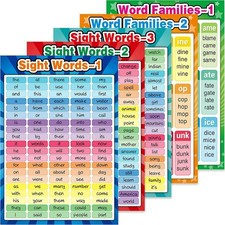 Educational Sight Words Posters Classroom Learning Charts