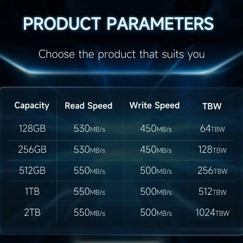 SSD Sata3 2.5 Solid State Hard Disk 2TB 1TB SSD to 550MB/s for Laptop Desktop - Image 4 of 4