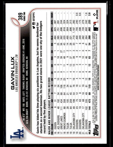 2022 Topps #389 Gavin Lux BLU QUASI NUOVO-MNT - Foto 2 di 2