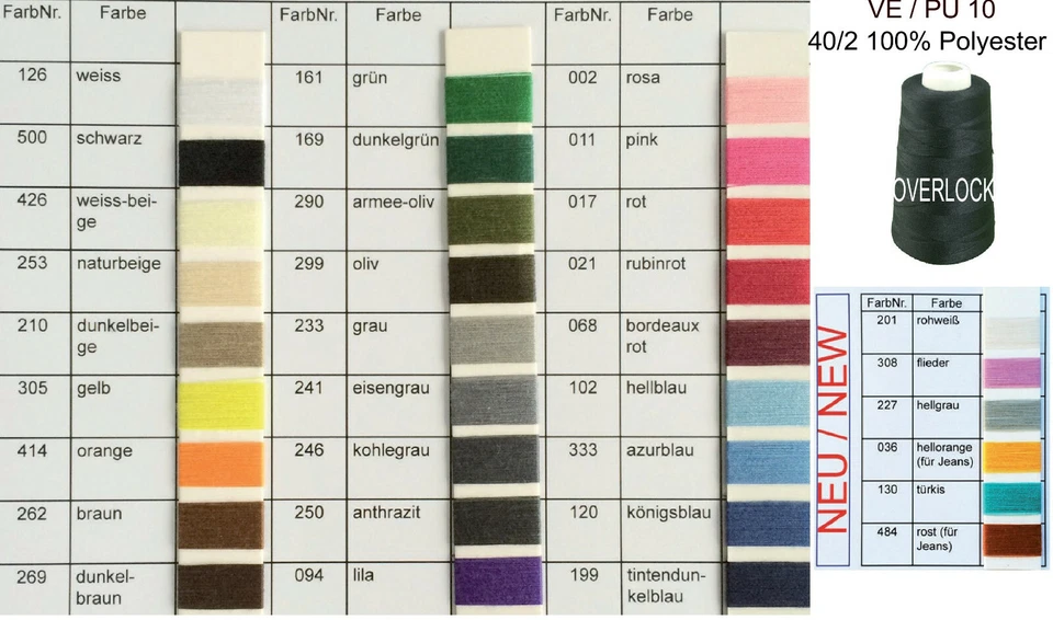 Overlockgarn   3000 yards 120 Stärke   / ca. 2743.2 m - Bild 2 von 2