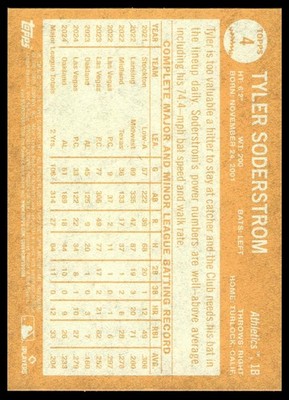 Tyler Soderstrom 2025 Topps Archives #4 Athletics