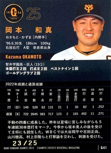 2023 BBM Fireworks Edition Parallel Regular Kazuma Okamoto Yomiuri Giant #G41 - Picture 12 of 24