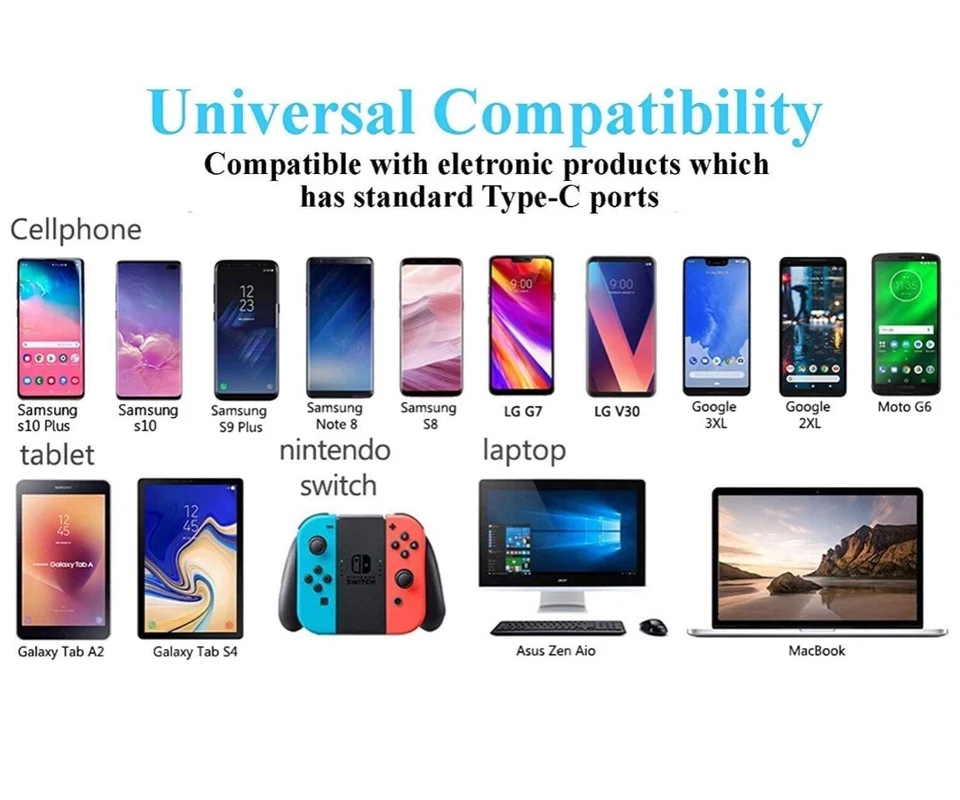 1-100X Wholesale Bulk Type C Charger Cable USB C Fast Charging Cord For Samsung - Image 3 of 4