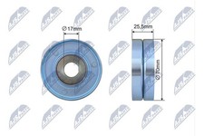 UMLENK-FÜHRUNGSROLLE KEILRIPPENRIEMEN FÜR BMW OPEL