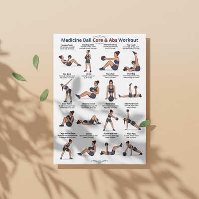 Medicine Ball Core & Abs Workout Chart, Oblique Exercise Guide, Poster & Canvas