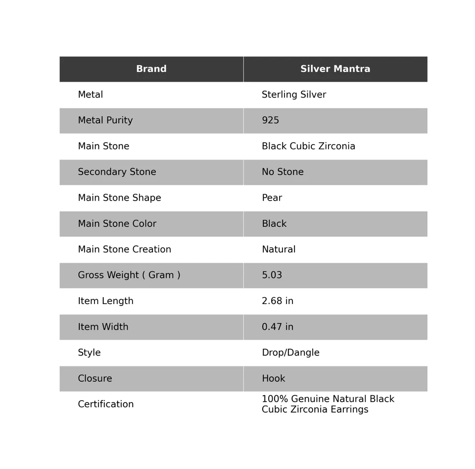 Naturale Nero Zircone Cubico 925 Argento Sterling Goccia Natale Regalo Orecchini - Immagine 2 di 4