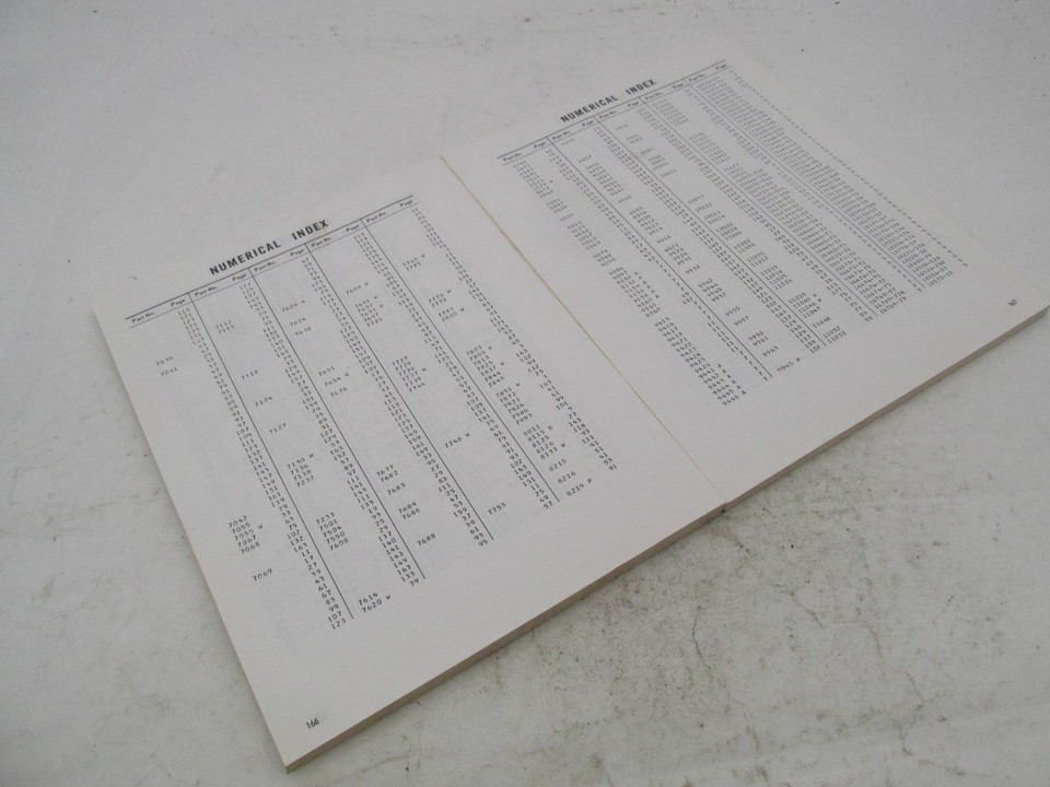 AMF Harley Davidson Parts Catalog Sportster XLH XLCH XLS1000 19541981