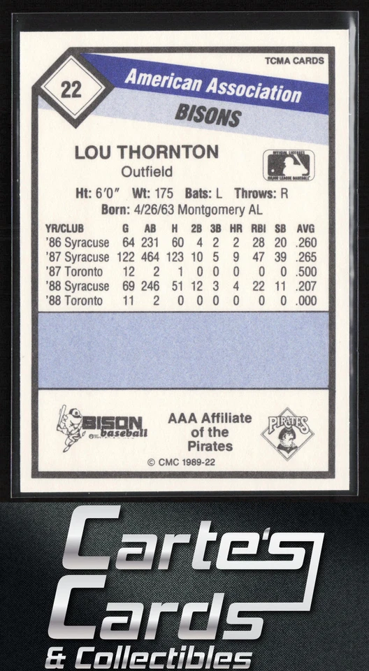 Lou Thornton 1989 CMC Buffalo Bisons #22 Buffalo Bisons - Image 2 of 2