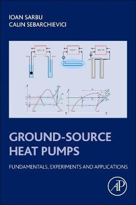 Ground-Source Heat Pumps - 9780128042205