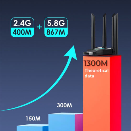 Dual Band USB 3.0 Wireless WiFi Adapter 2.4G 400Mbps & 5G 867Mbps High-Speed - Picture 6 of 6