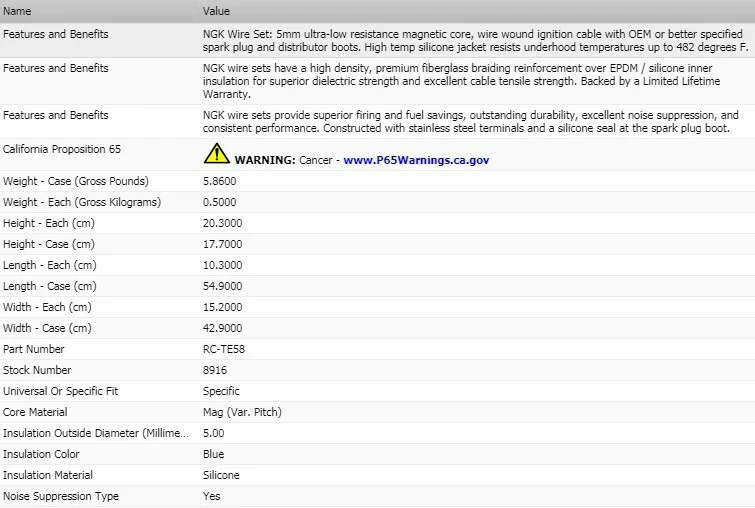 Juego de cables de encendido OEM NGK para Toyota RAV4 L4-2,0 L 1998-2000 Foto 3 de 4
