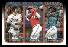2024 Topps #106 AL RBI Leaders (Kyle Tucker / Adolis García / Julio Rodríguez)