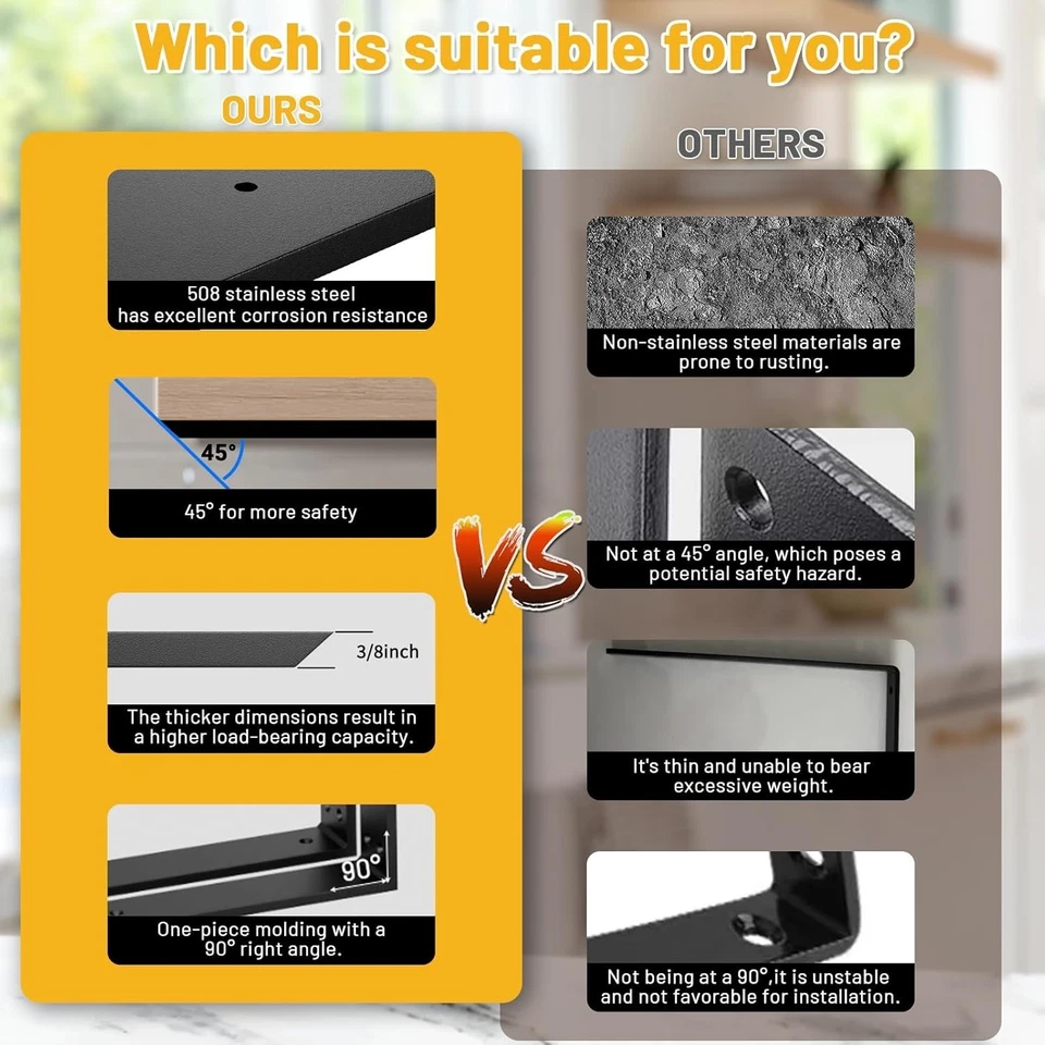 Countertop Support Bracket 4 Pack Heavy Duty Countertop Hidden Bracket 12"x6" - Image 3 of 4