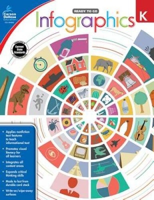 Infographics, Grade K (Ready to Go) - Paperback - GOOD