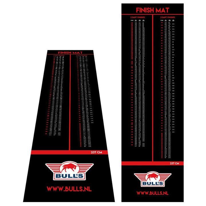 Bull's NL Carpet Finish Ochemat