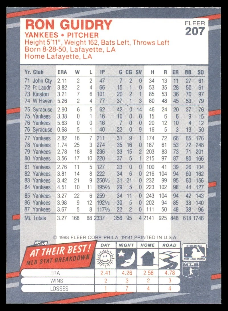 1988 Fleer #207 Ron Guidry - NM
