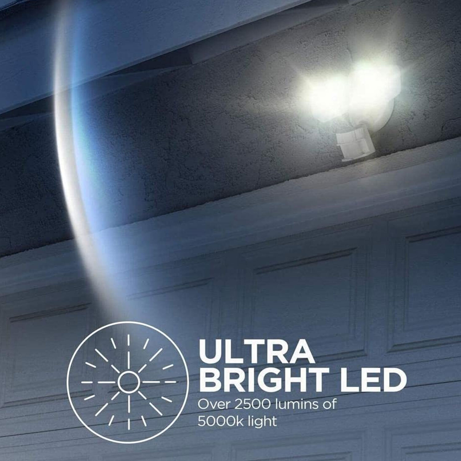 Home Zone Security Motion Sensor Light Outdoor Weatherproof 5000K LED