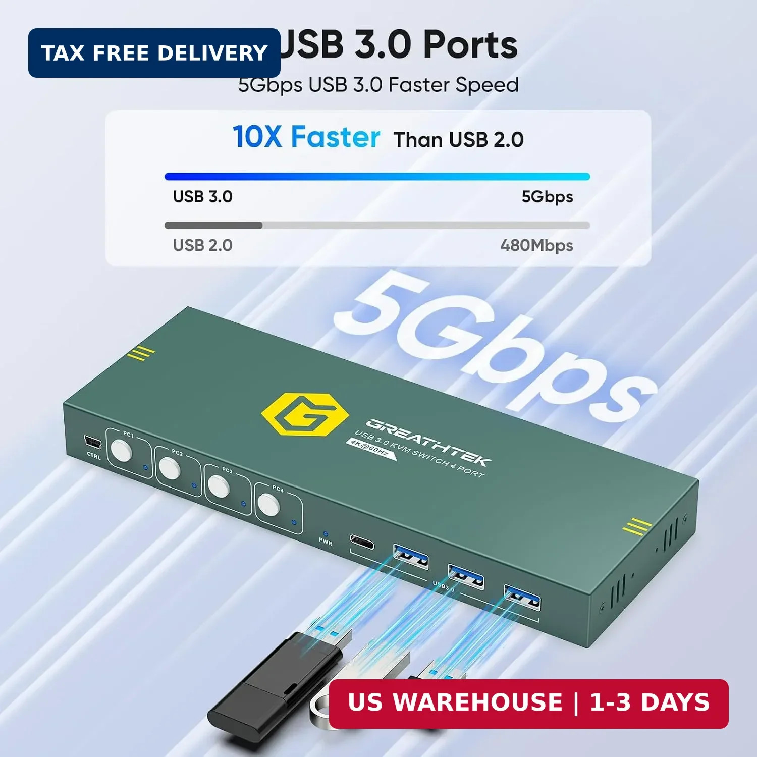 HDMI KVM Switch for 4 Computers 1 Monitor,4K@60Hz USB3.0 4 Port KVM ...