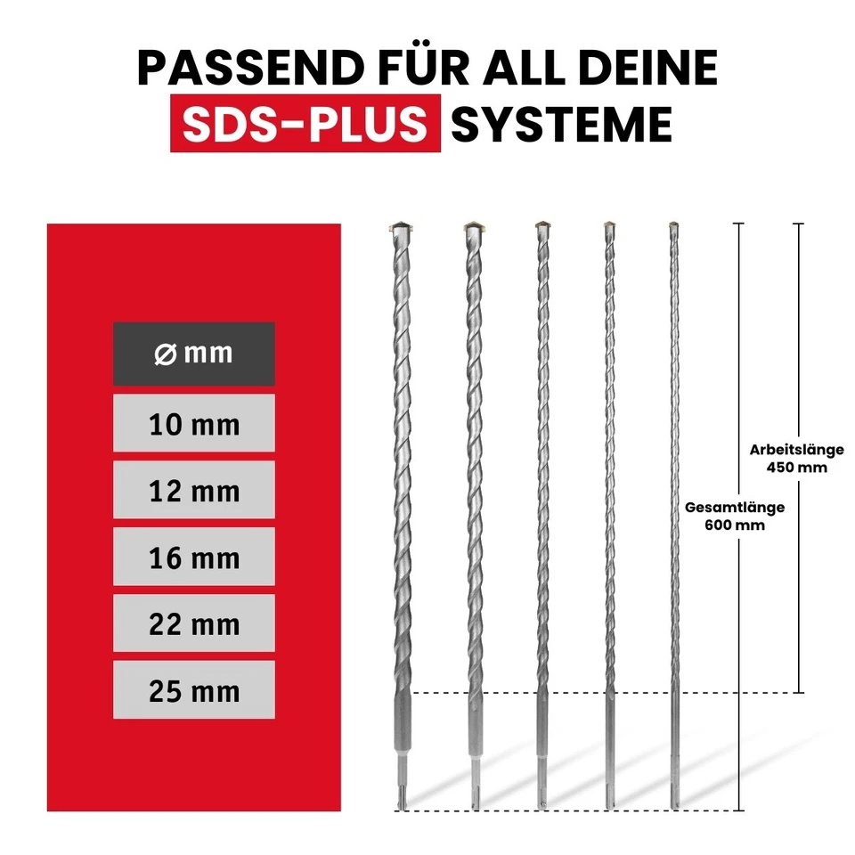 WALTER SDS Plus Bohrer Set 5-teilig, 600 mm lang, Ø 10/12/16/22/25 mm - Bild 4 von 4