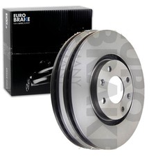 2X EUROBRAKE BREMSSCHEIBEN 283mm BELÜFTET VORNE PASSEND FÜR CITROËN BERLINGO C3