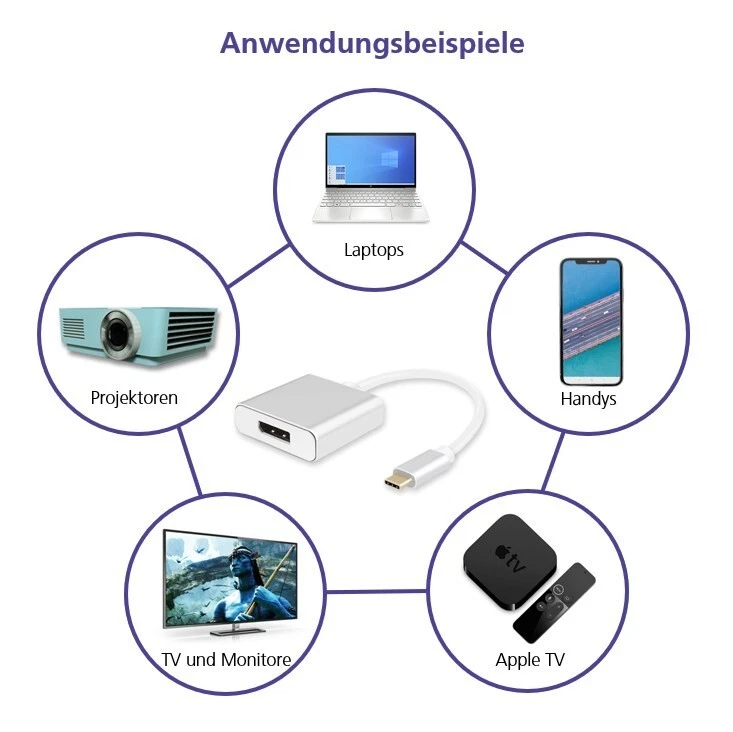 USB-C Stecker auf Displayport Buchse Adapterkabel Silber Ultra HD 4K Vergoldet - Bild 4 von 4