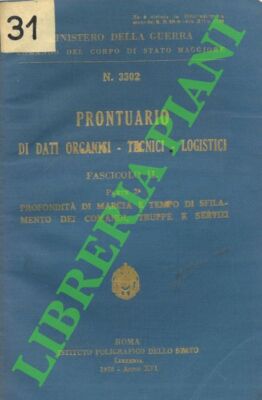 Ministero della Guerra - Profondità di marcia e tempo di sfilamento dei comand