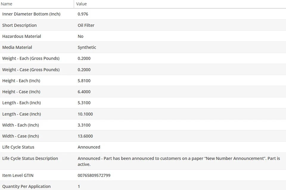 Filtro de aceite tipo OEM WIX para Land Rover Defender 90 2022-2023 V8-5,0 L Foto 4 de 4