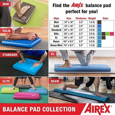 Elite, Kiwi - Airex Balance Pad