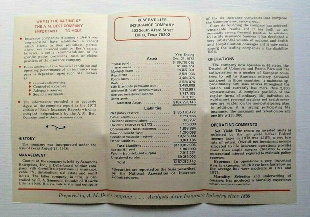 1973 Reserve Life Insurance Company Dallas TX A.M. Best