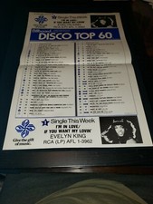 Evelyn King I'm In Love Rare Original #1 Chart Poster Framed!