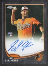 BASEBALL AUTOGRAPHED CARDS (A-J) - Various Players, Years and Companies