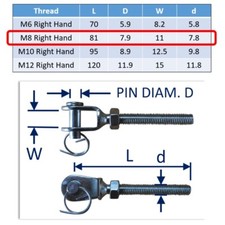 Turnbuckle Fork Ends, Stainless Steel Marine Grade, LH & RH Thread