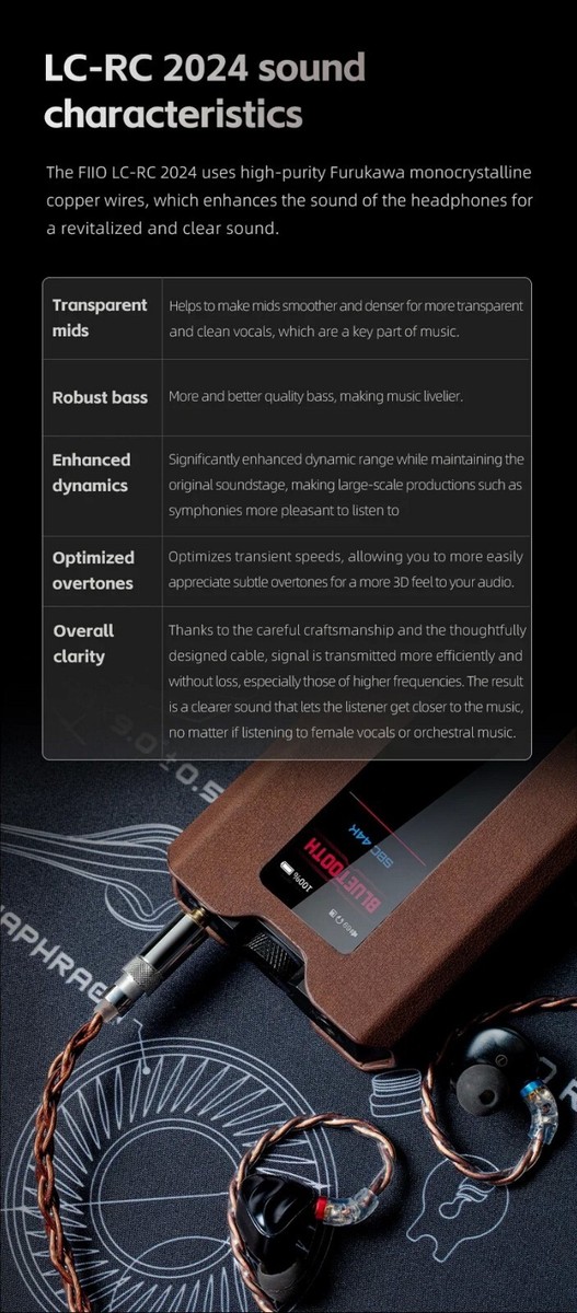FiiO 4.4mm/3.5mm LC-RC 2024 High quality Furukawa OCC Balanced