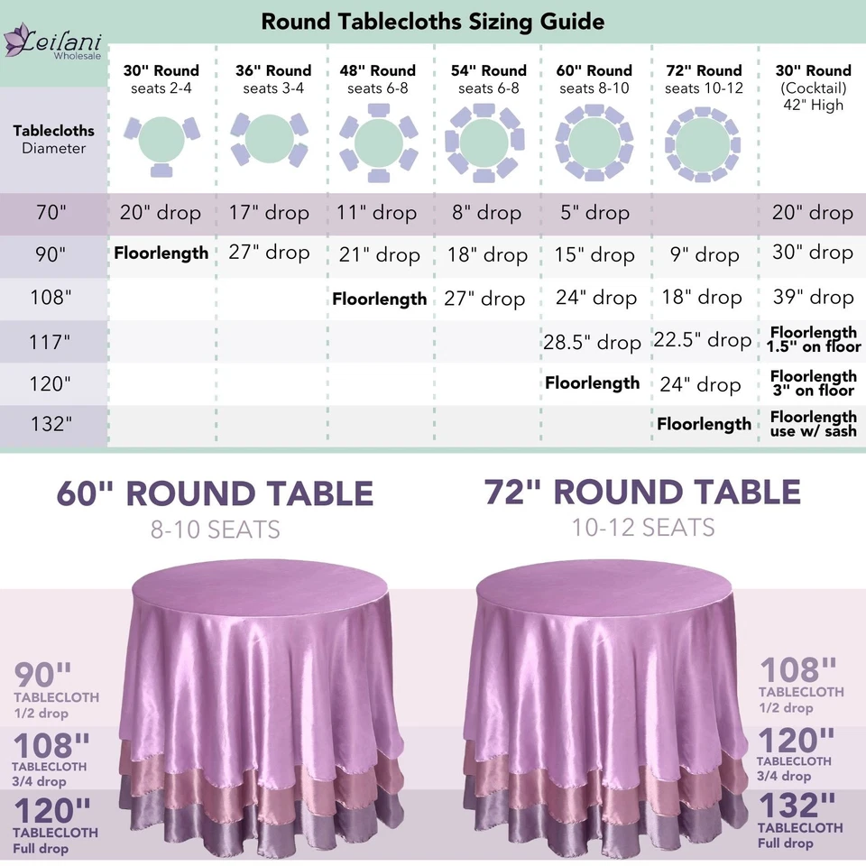 10 pcs 70" Round Polyester Tablecloths Wedding Table Fabric Linens Party - Image 2 of 3