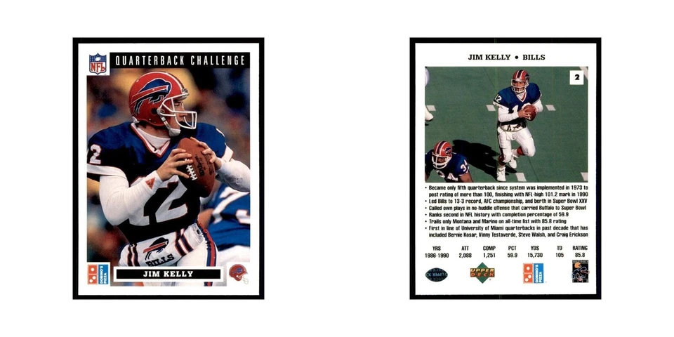 Jim Kelly 1991 Upper Deck Domino's #2 Football Cards Football Card NM - Image 3 of 3