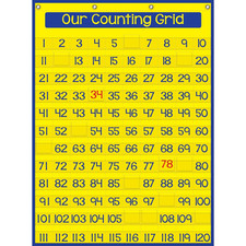 Our Counting Grid Pocket Chart