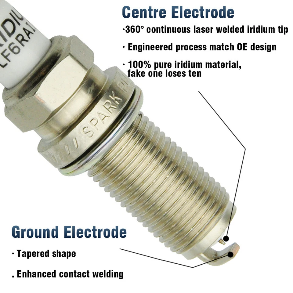 8X Ignition Coil +Spark plug +Wire Set for Mercedes-Benz C CL CLK ML Class UF359 - Image 3 of 4
