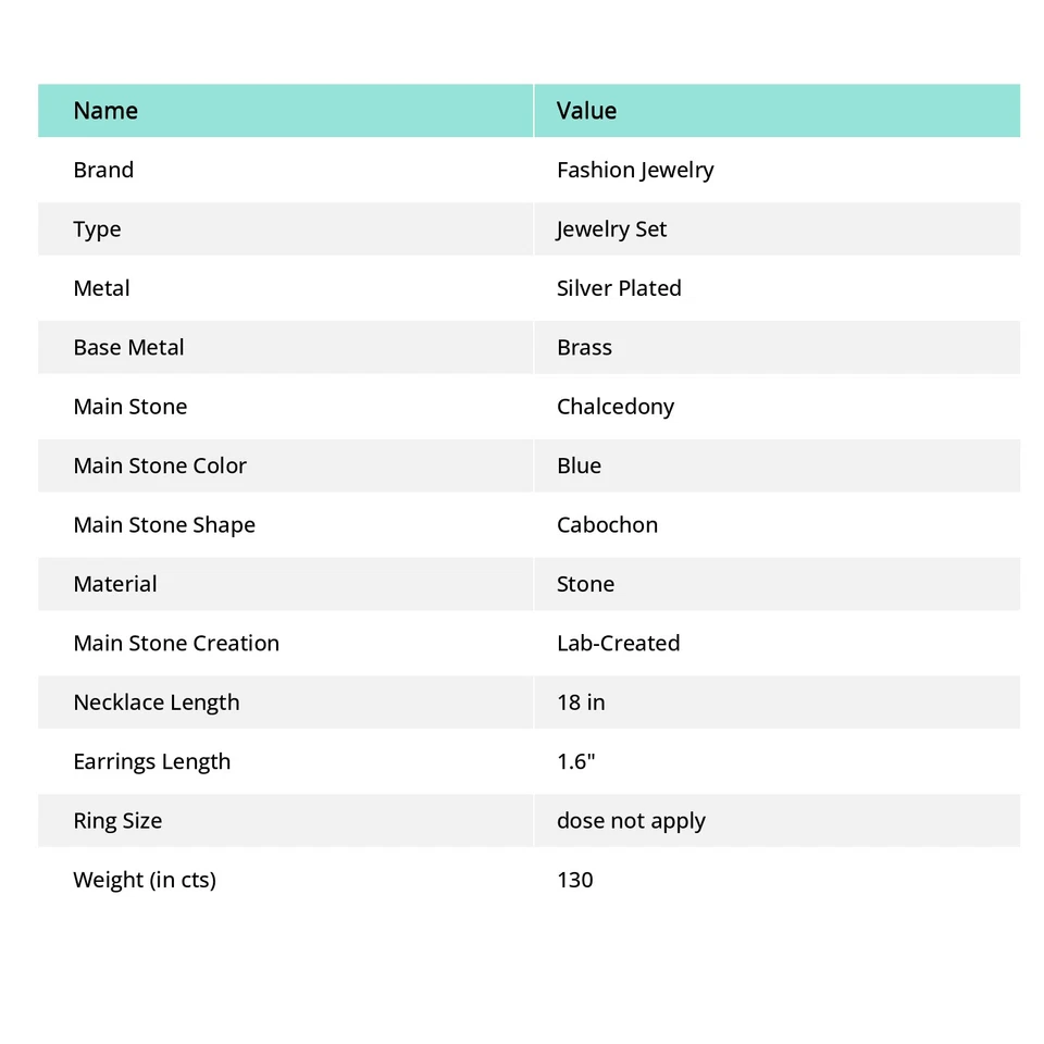 Blauer Chalcedon Edelstein Schmuck Set Handarbeit Geburtstag Geschenk Halsket... - Bild 3 von 4