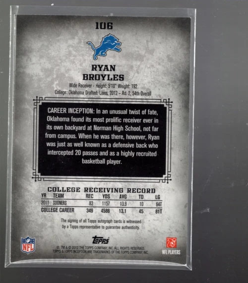 B3986- 2012 Topps Inception #106 Ryan Broyles RC Auto - EX-MT - Image 2 of 2