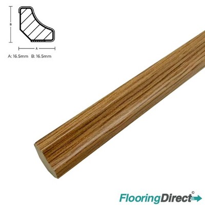 Tablero Aglomerado De 28 Mm, Color Blanco, Revestimiento De Melamina, Longitud Hasta 200 Cm, Paneles Decorativos