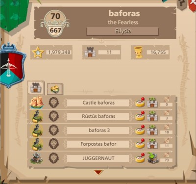 Goodgame Empire Codes