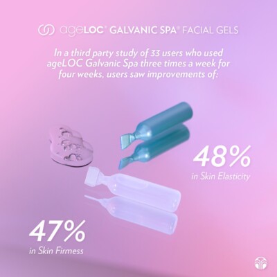 Authentic Nuskin Nu Skin ageLOC 4 PAIRS NEW Galvanic Spa Facial