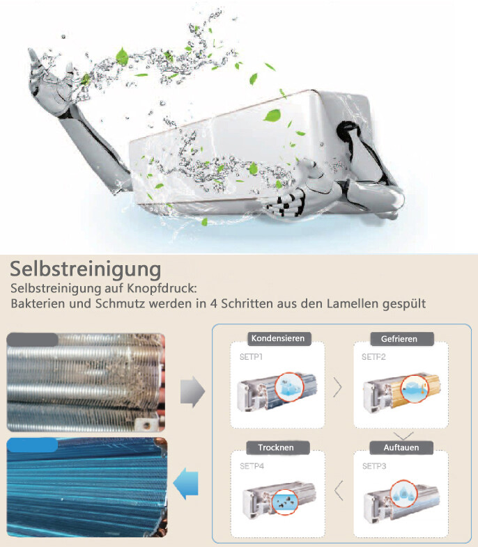Bild 3 von 7