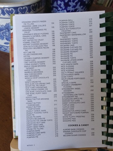 FAVORITES FROM OUR TABLE COOKBOOK, St. Francis Xavier Brussels Wis. 2009 - Picture 13 of 15