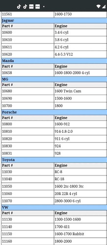 Venolia Piston Set 11160 For Volkswagen 1800-2000cc Engines New Performance Set - Picture 16 of 17