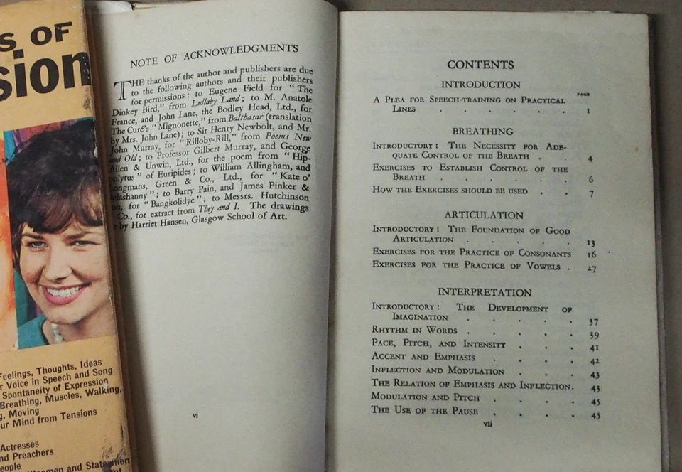 Assorted self-help guidebook includes 1947 ed. “The Art of Effective Speech” - Image 4 of 4