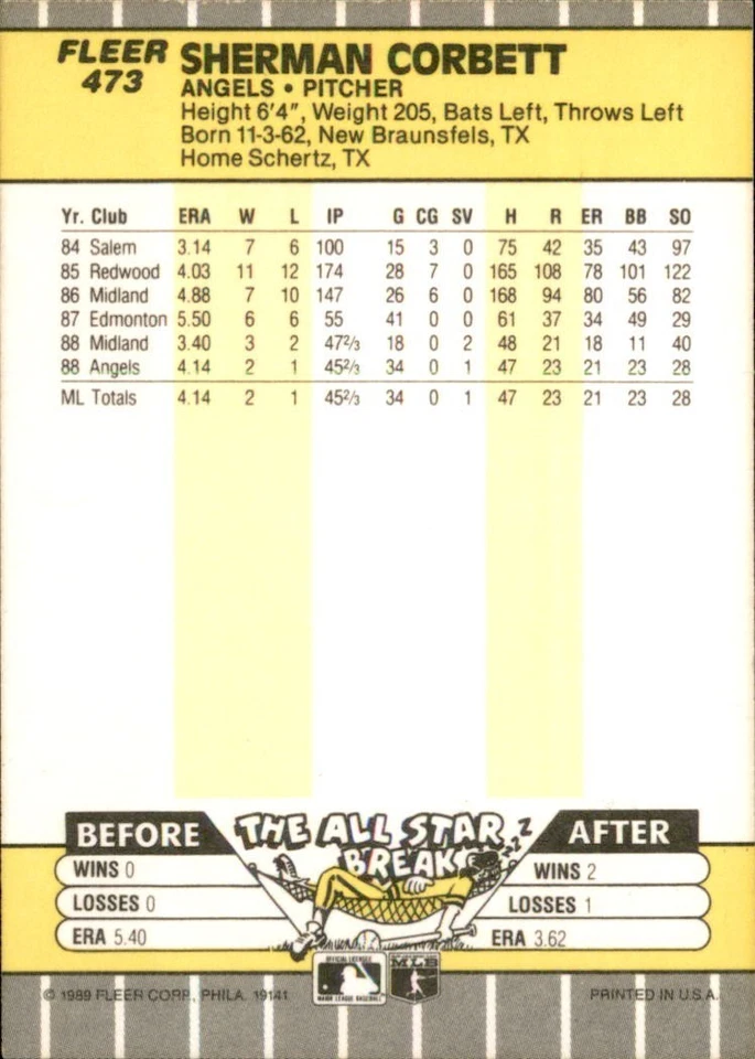 1989 Fleer Angels #473 Sherman Corbett  Auto/Signed in Person - Image 2 of 2